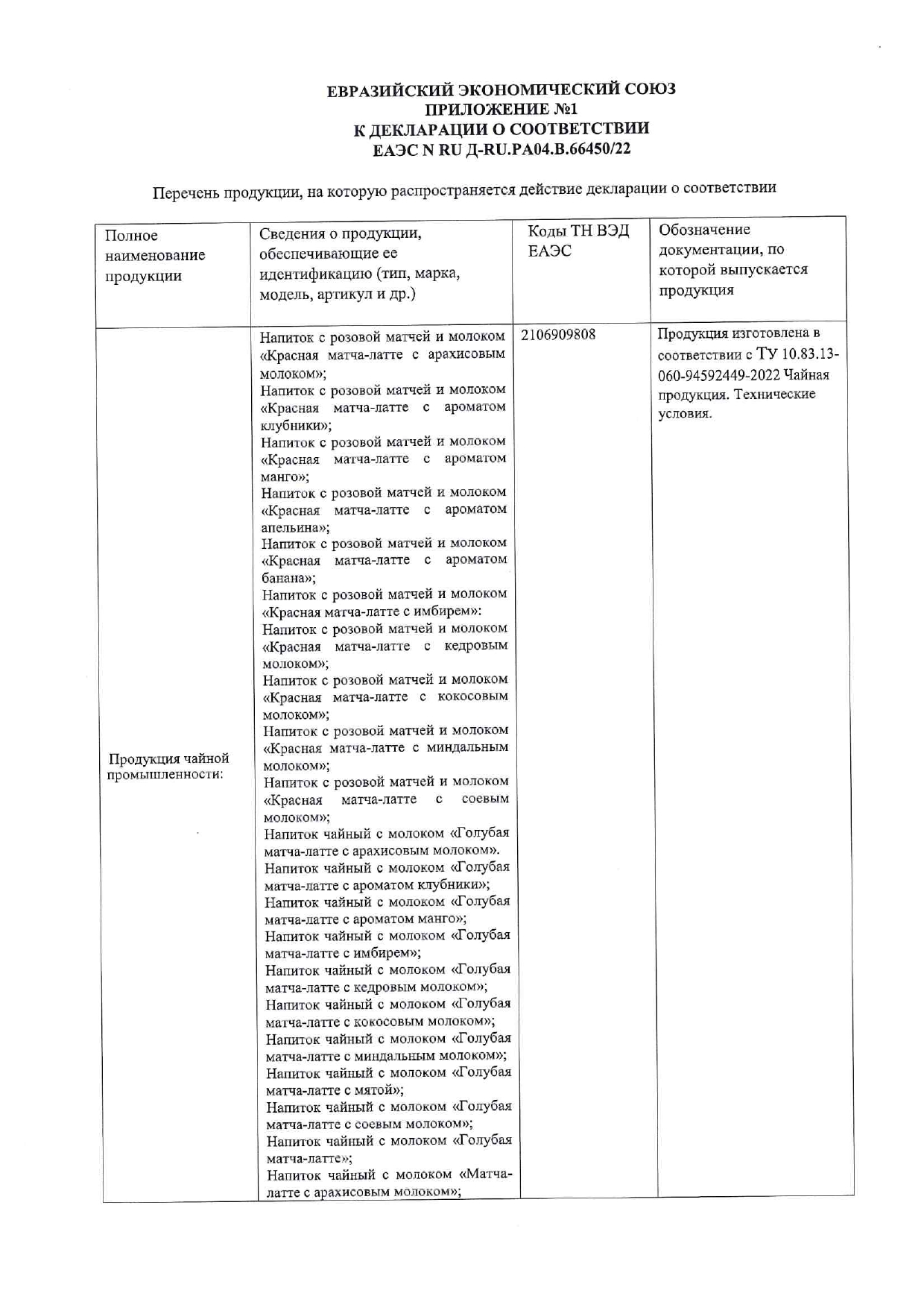 Декларация доп №1